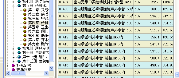 预留长度