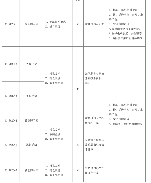 腳手架