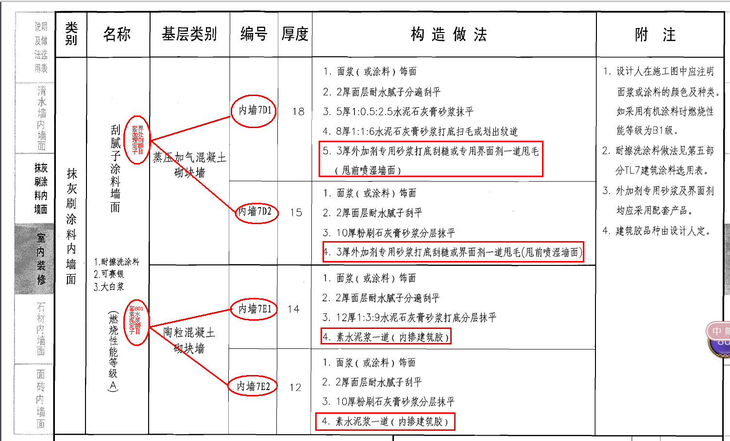 定额问题