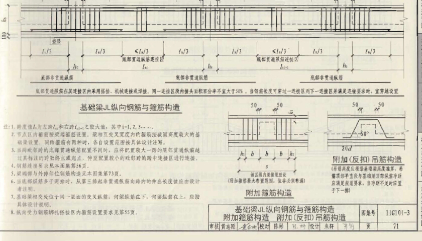 長度計