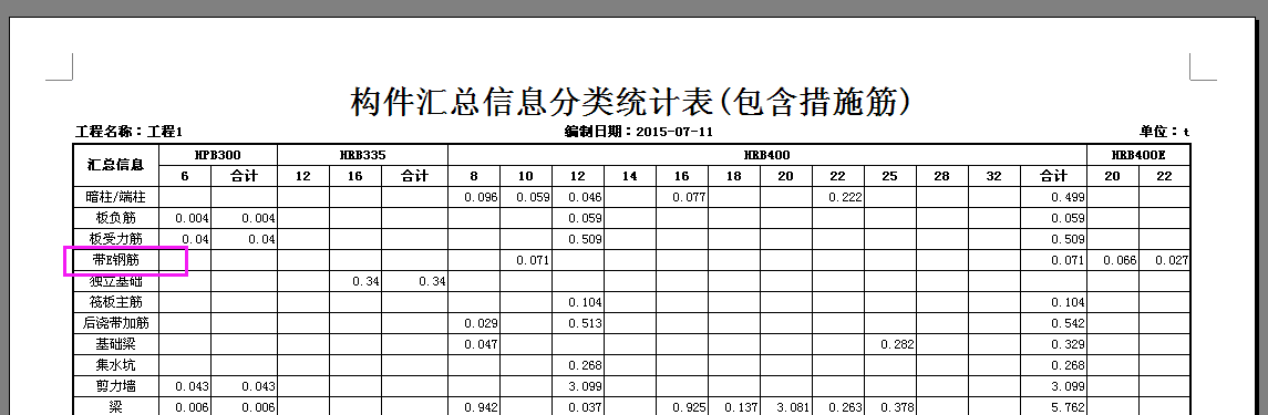 纵向受力钢筋
