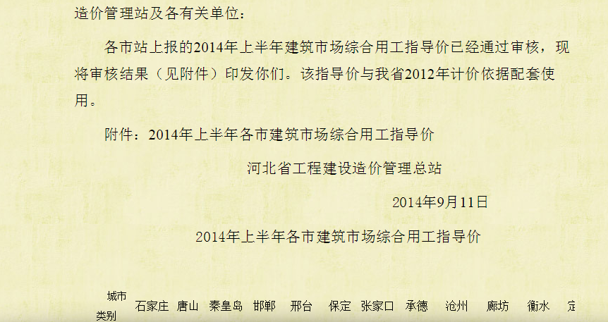 人工費調整