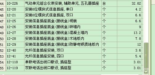 河北定额