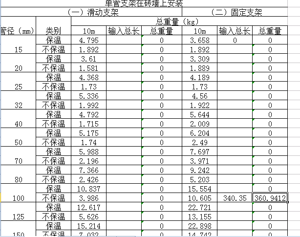 支架
