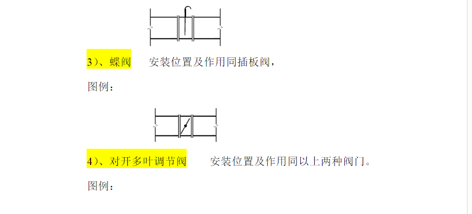 風(fēng)管閥