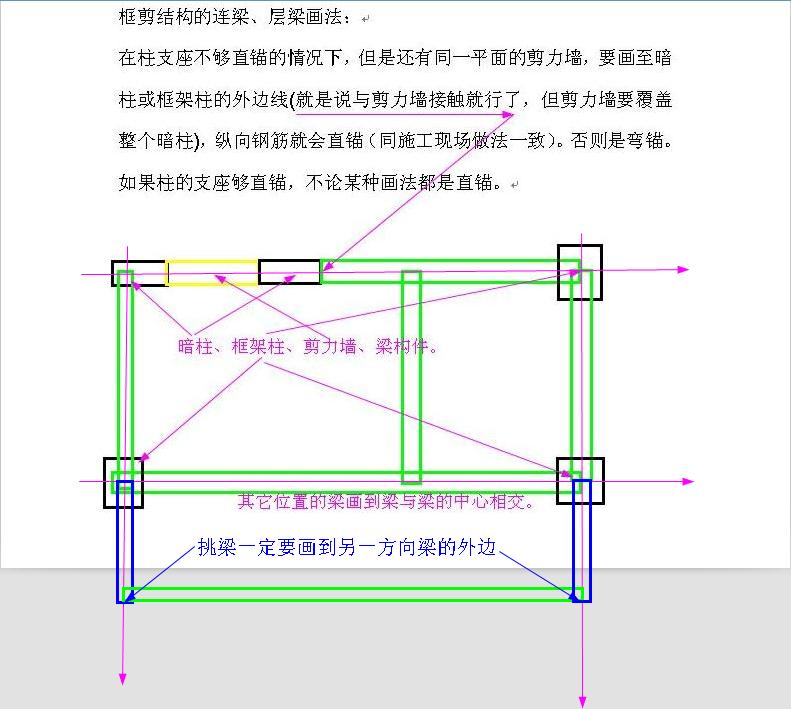 挑梁