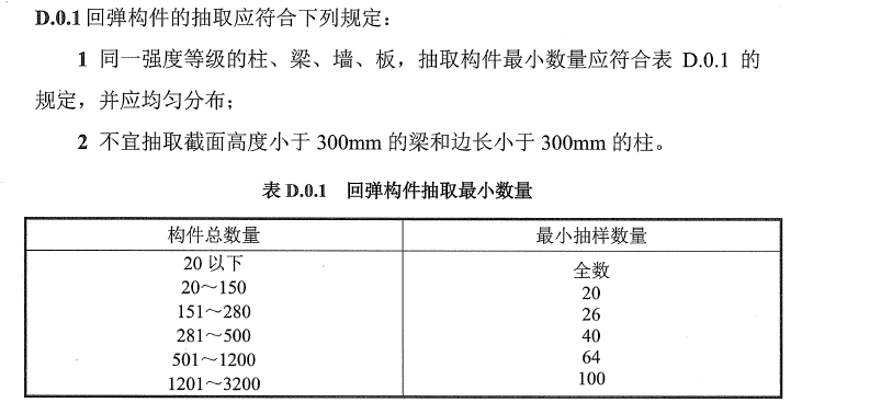 施工单