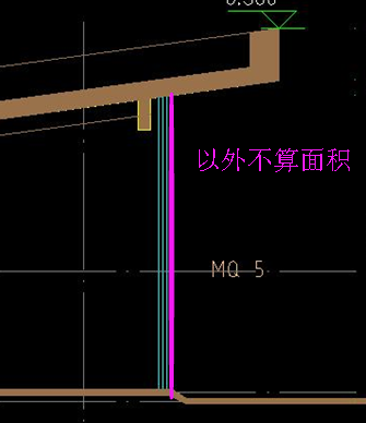 建筑面积