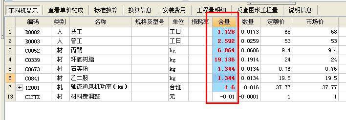 定额名称