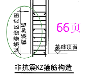 错开距离