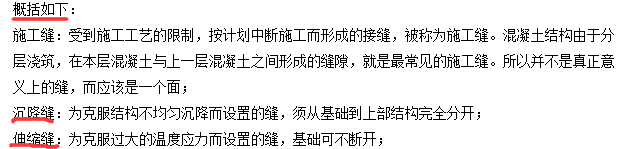 水平方向