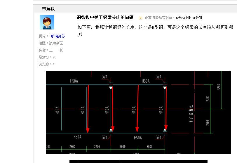 答疑解惑