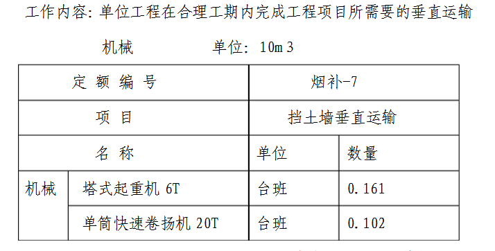 定額
