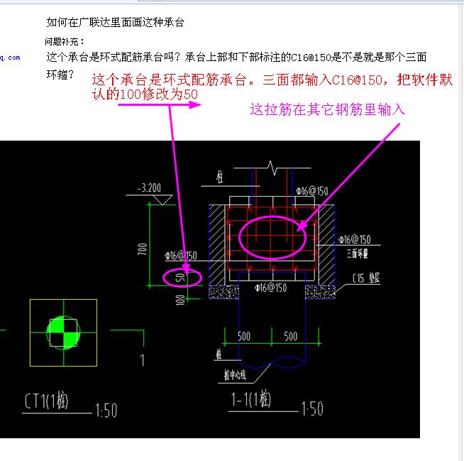 环箍