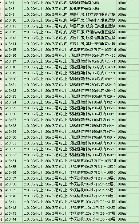 塔吊