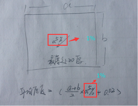 20厚水泥砂浆