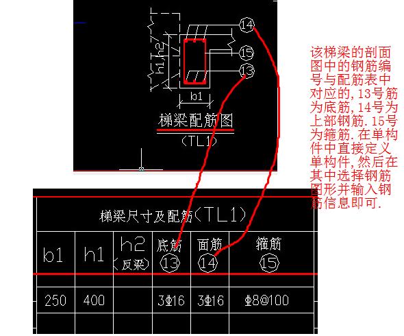 单构件