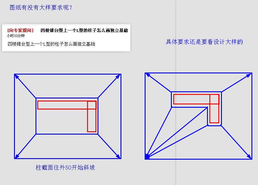 四棱锥台型上一个l型的柱子怎么画独立基础