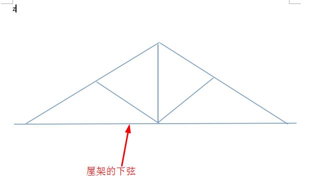 室內外