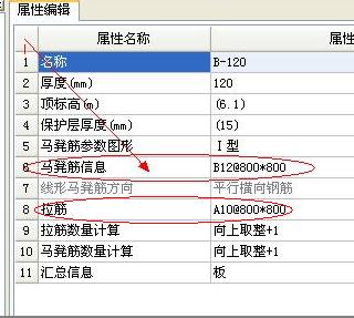 设置马凳筋