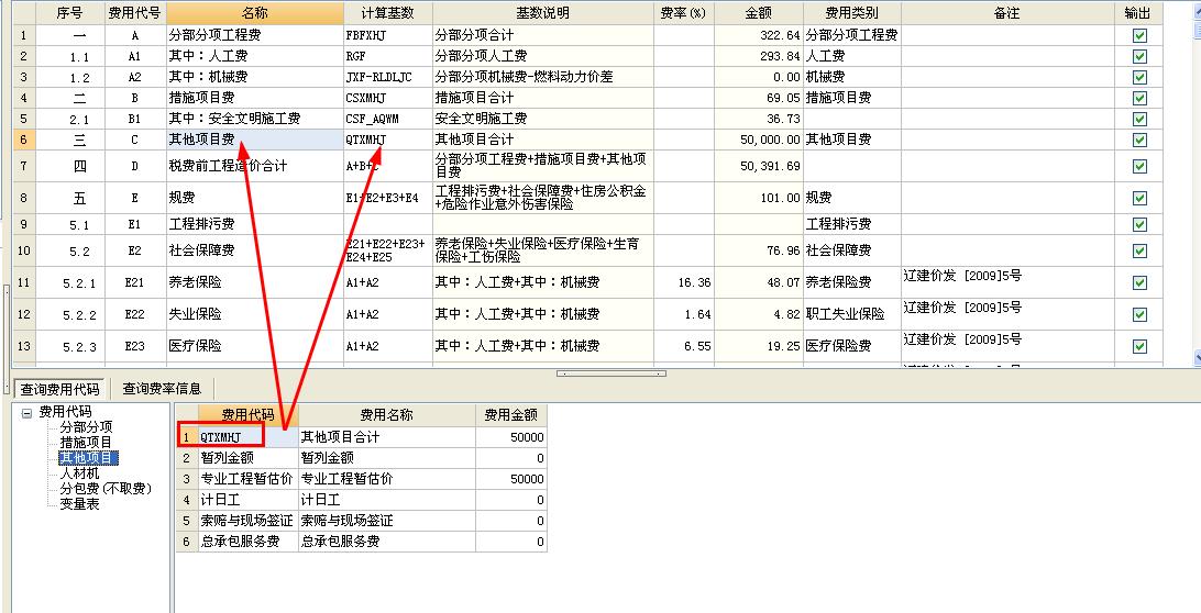 費(fèi)用匯總