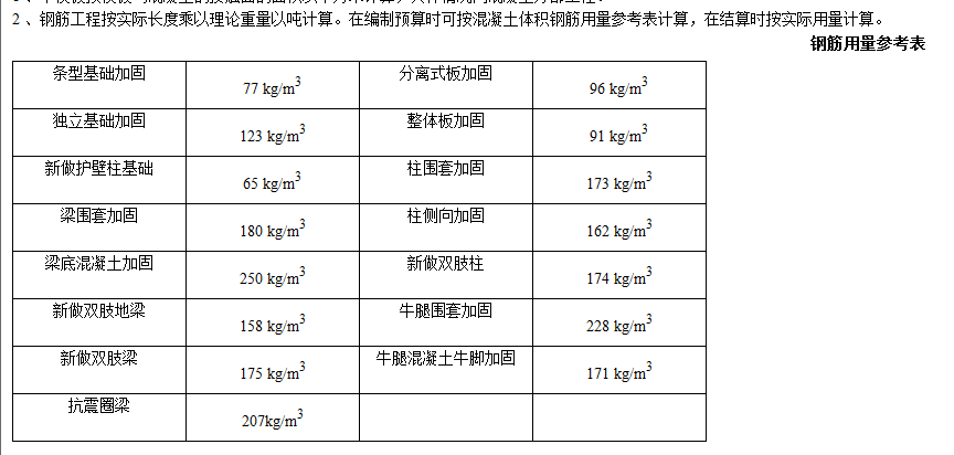 砌块墙