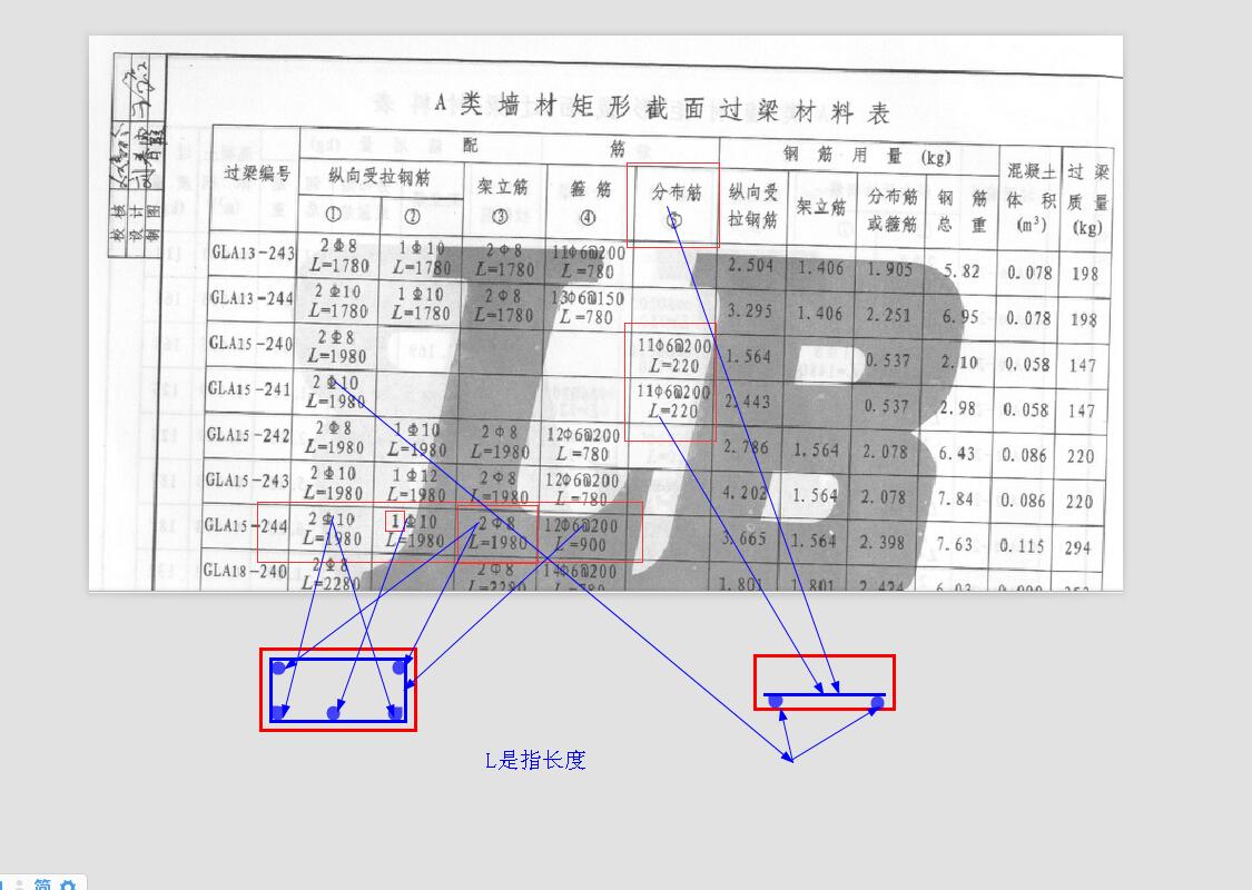 纵向受拉钢筋