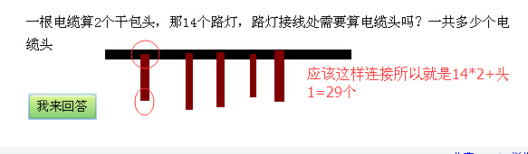 一根电缆