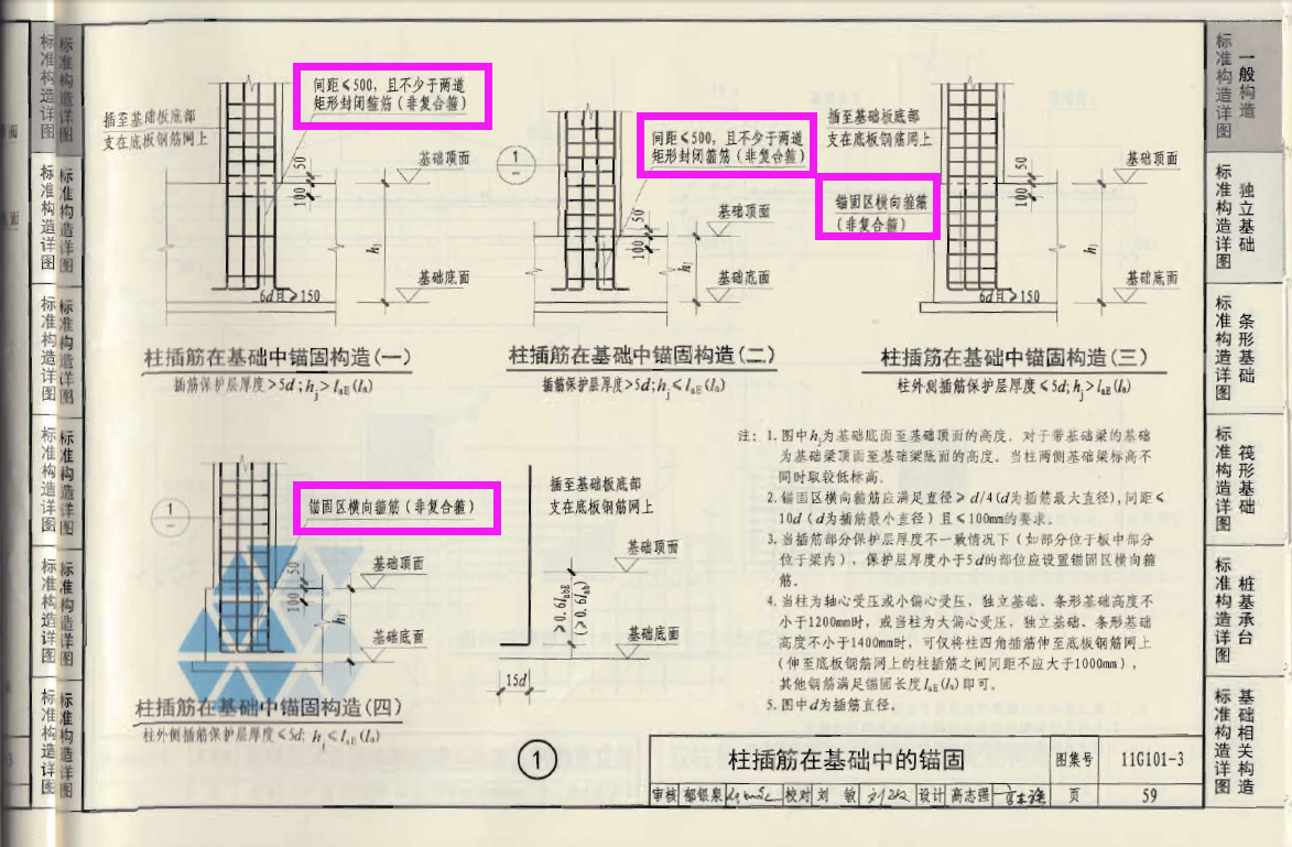 端柱