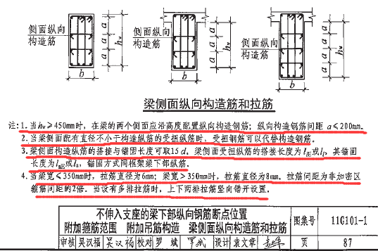 图纸说明关于腰筋的设定