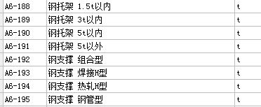 水平支撑