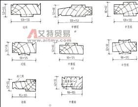 门框