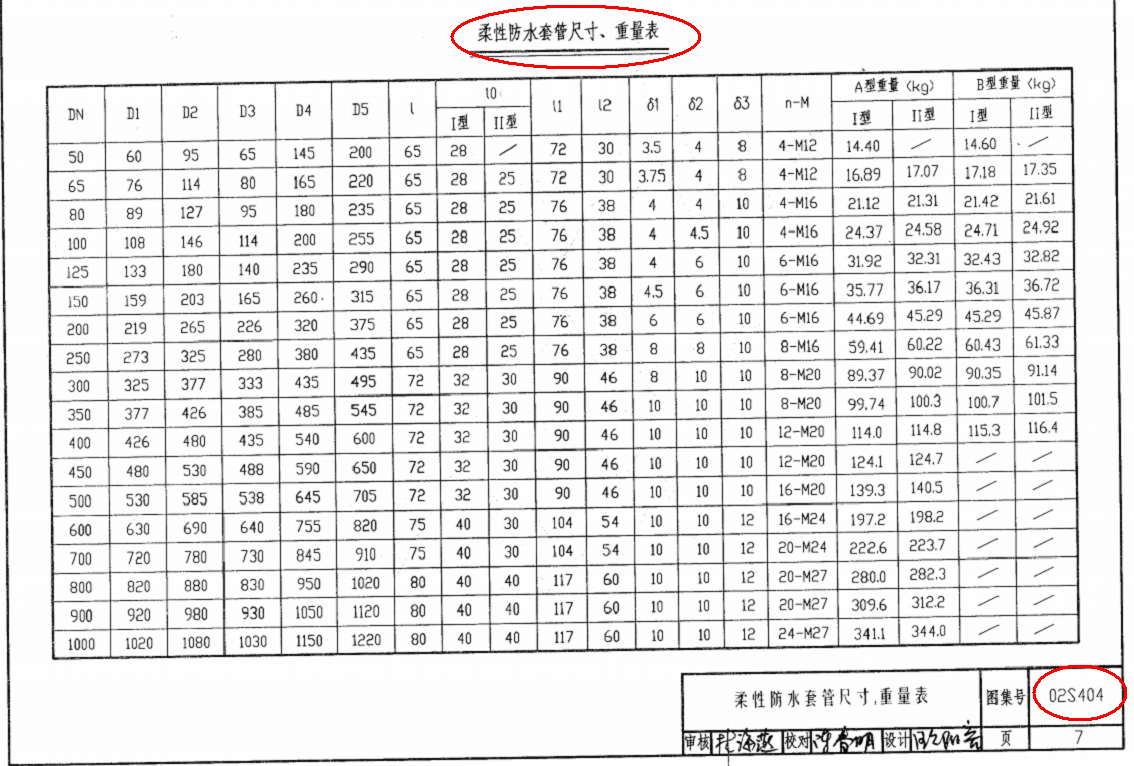 建筑行业快速问答平台-答疑解惑