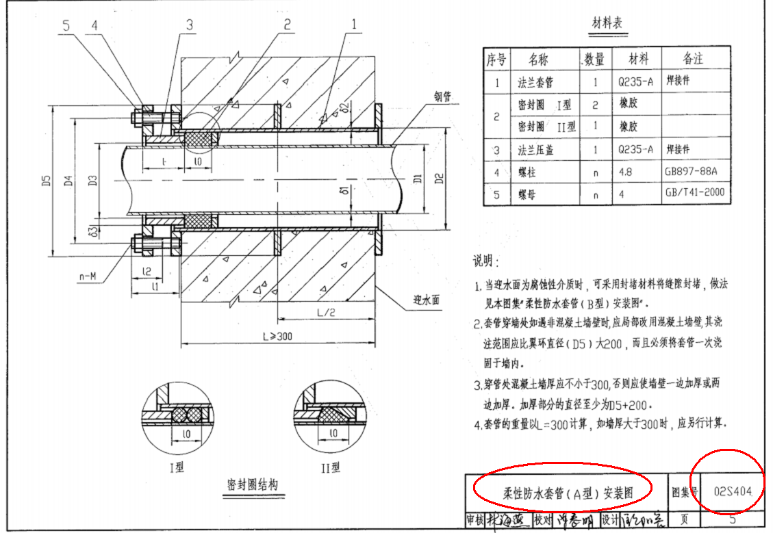 关于预埋柔性套管的识图