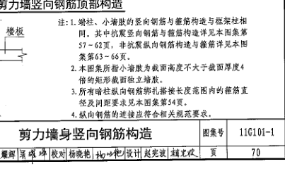 建筑行业快速问答平台-答疑解惑