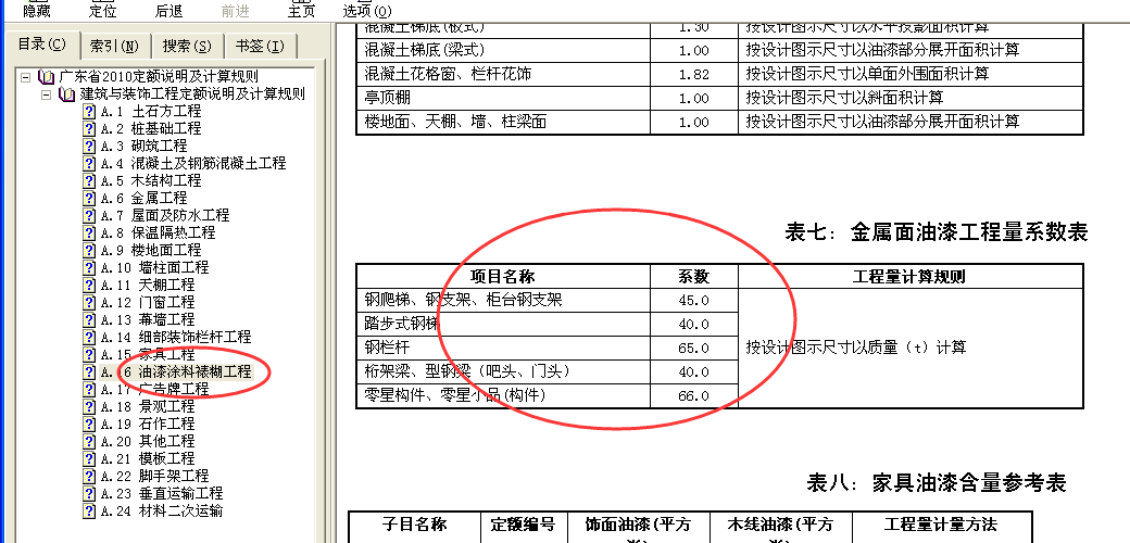 工程量