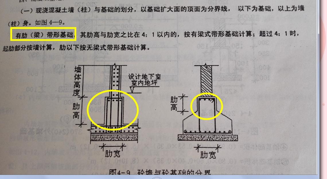 梁式