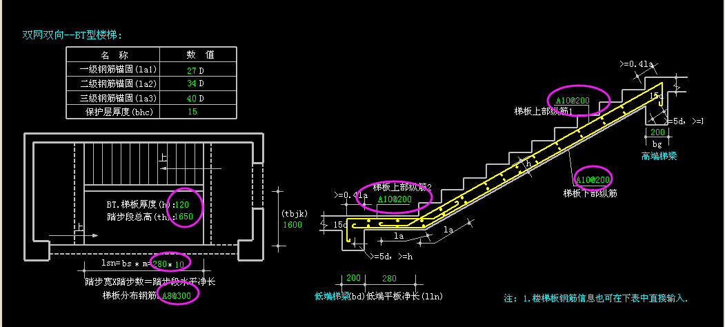 梯梁