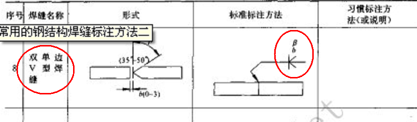 钢结构工程