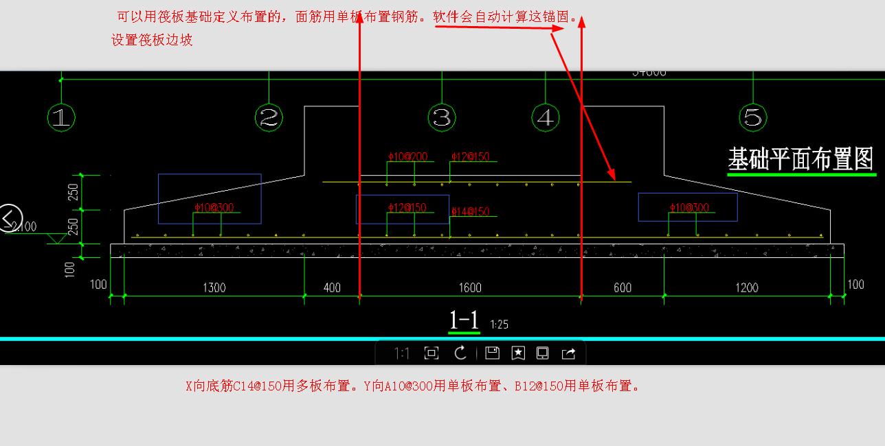 条形基础钢筋