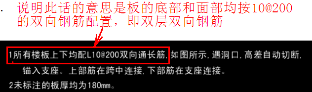 通長筋怎么布置
