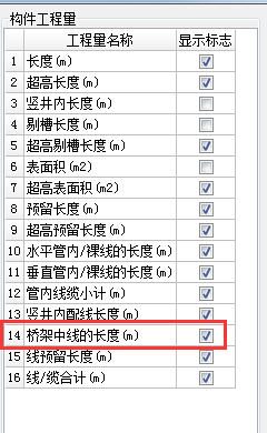 廣聯(lián)達(dá)服務(wù)新干線
