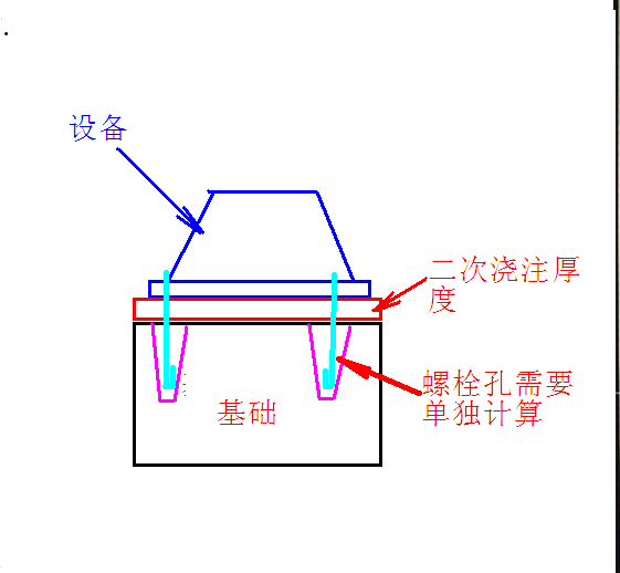 截面图