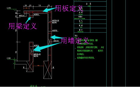 节点钢筋