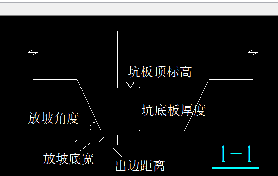 定义构件