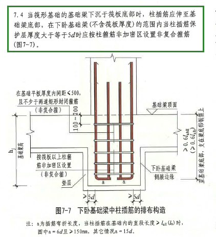 平法