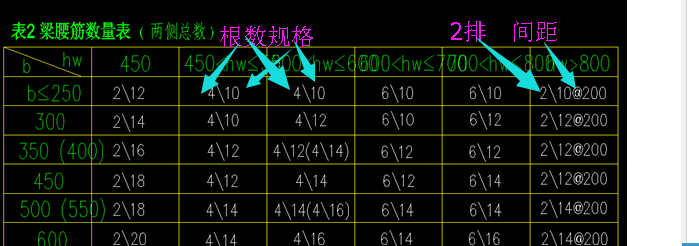 廣聯達服務新干線