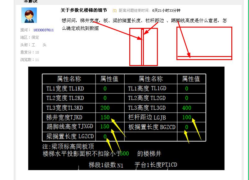 参数化