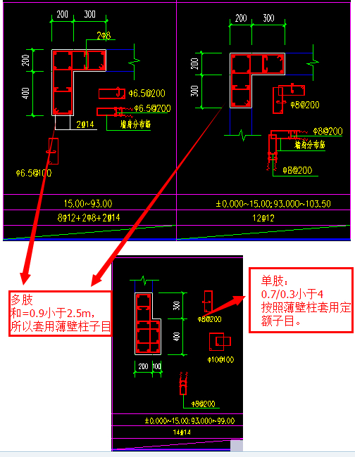 薄壁