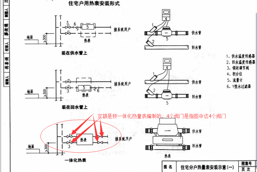 过滤器